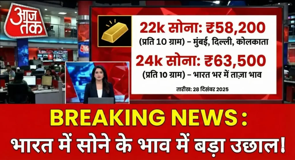 आज का गोल्ड रेट 22k और 24k – भारत में सोने का ताज़ा भाव