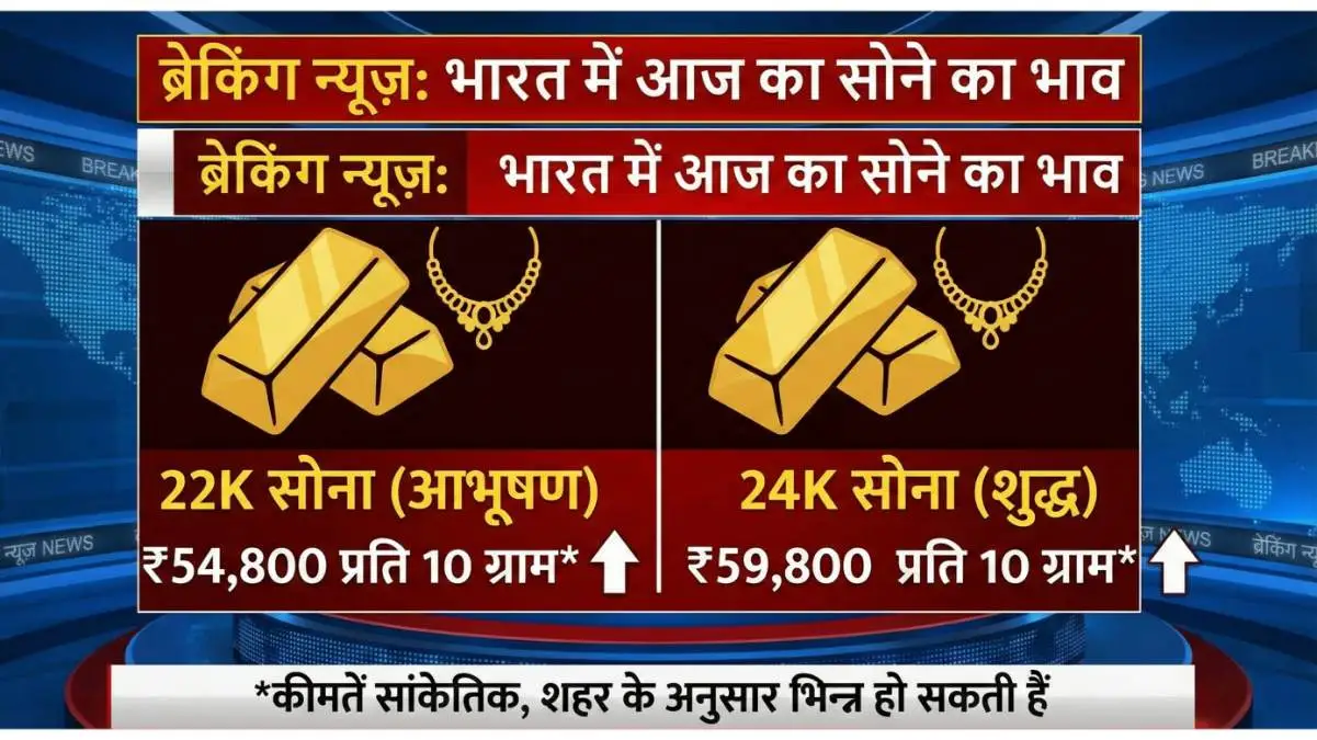 सोना खरीदने का है प्लान? देखें आज कितना बदला 10 ग्राम सोने का रेट, कहीं मौका छूट न जाए!