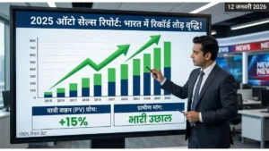 2025 Auto Sales Report India: 9.7% ग्रोथ के पीछे गांव और छोटे शहरों की असली ताकत
